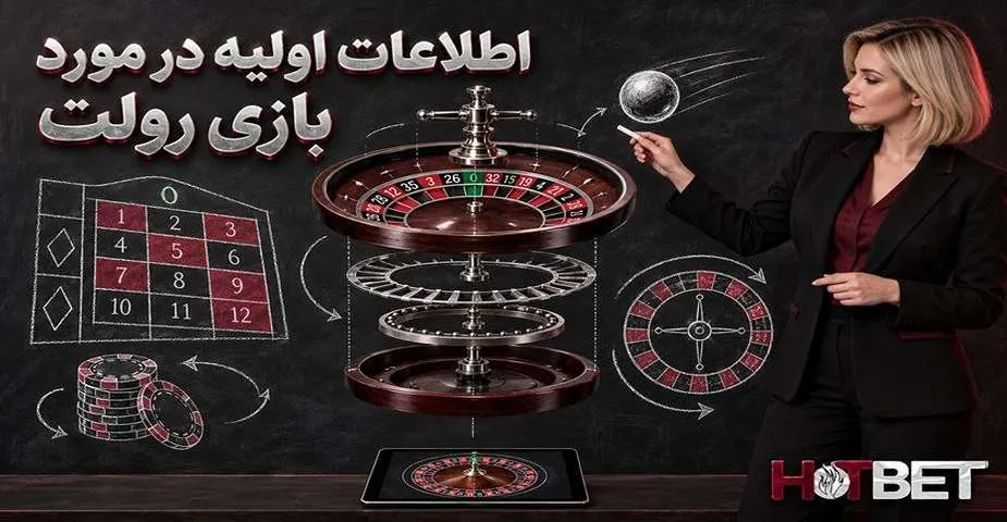 اطلاعات اولیه در مورد بازی رولت