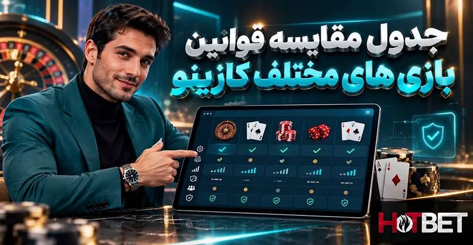 قوانین بازی های مختلف کازینو